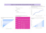 data analysis, data science projects tasks, machine learning